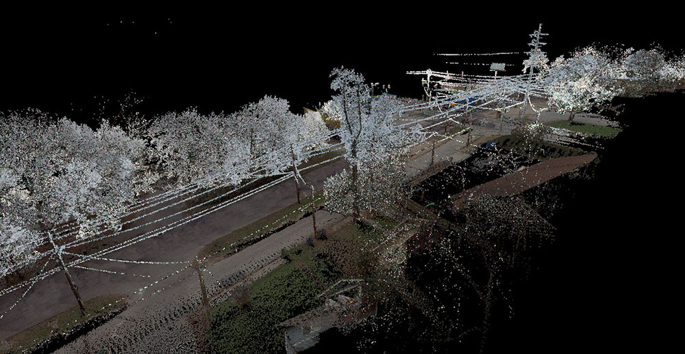 LiDAR